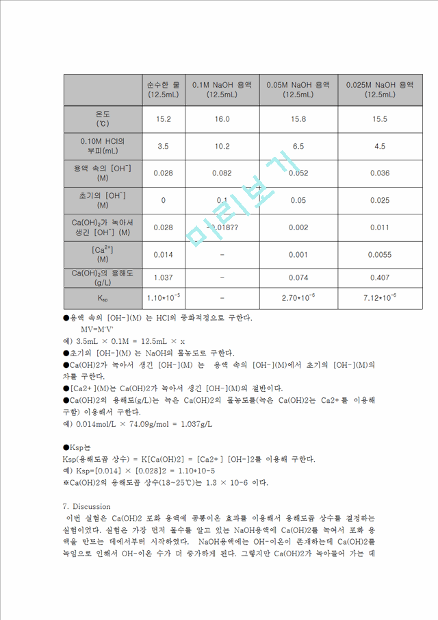 [자연과학] 화학 실험 -  용해도 곱 상수의 결정 결과.hwp